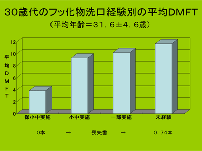 30̃tboʂ̕ςcles